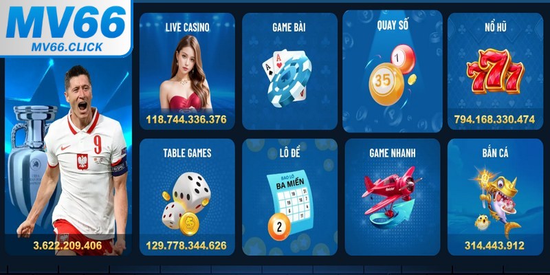 Hướng tới tương lai dự kiến sẽ mở rộng tên tuổi ra các thị trường lớn